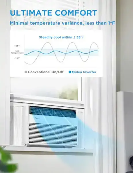 Window AC Rental System Deployment